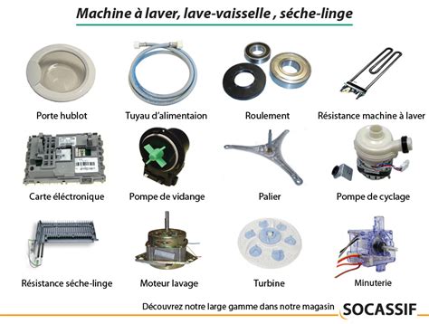 Pièces détachées et accessoires Electroménager SHARP.